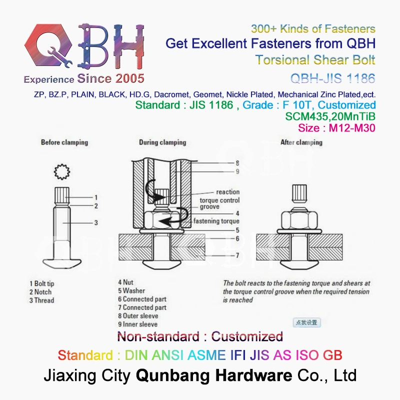 Qbh H. D. G. Heavy Steel Structural Shear Tension Control Tc Bolt Building Construction Accessories